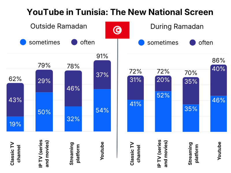 15 yt ramadan eng.png (60 KB)